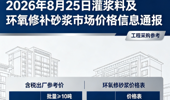 新泰2026年8月25日灌浆料及环氧修补砂浆市场价格信息通报